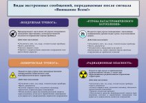 Внимание Всем 2